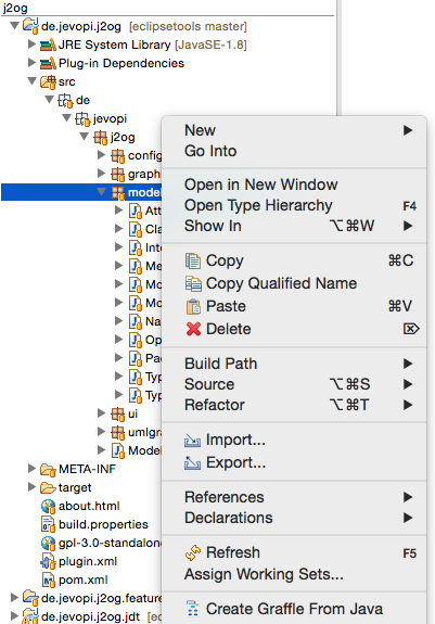 j2og. Create OmniGraffle class diagrams from your Java ...